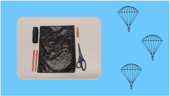 Foto dos materiais indicados na lista acima.