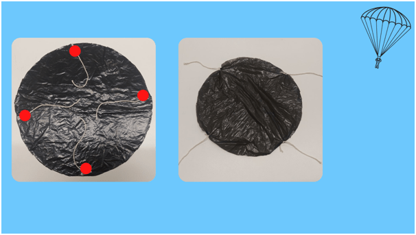 O saco plástico redondo com quatro pontos marcados em vermelho nos cantos. Na segunda imagem, um fio de barbante amarrado em cada canto onde havia um ponto vermelho.