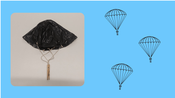O saco plástico está dobrado, fazendo uma forma de paraquedas, e os quatro fios estão presos ao predendor de roupa, como se fosse o paraquedista..